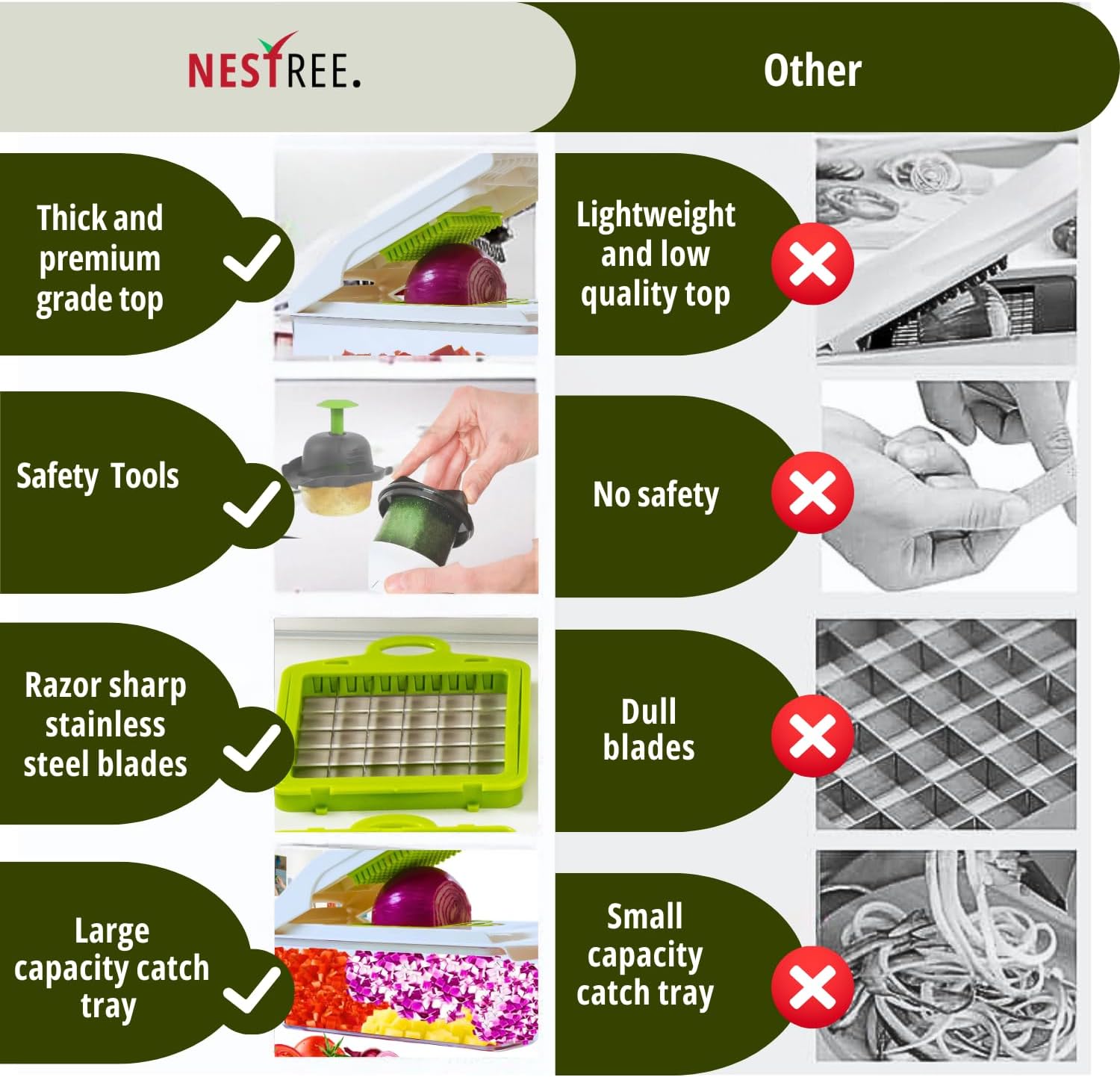 Household Vegetable Chopper NO.FVT035